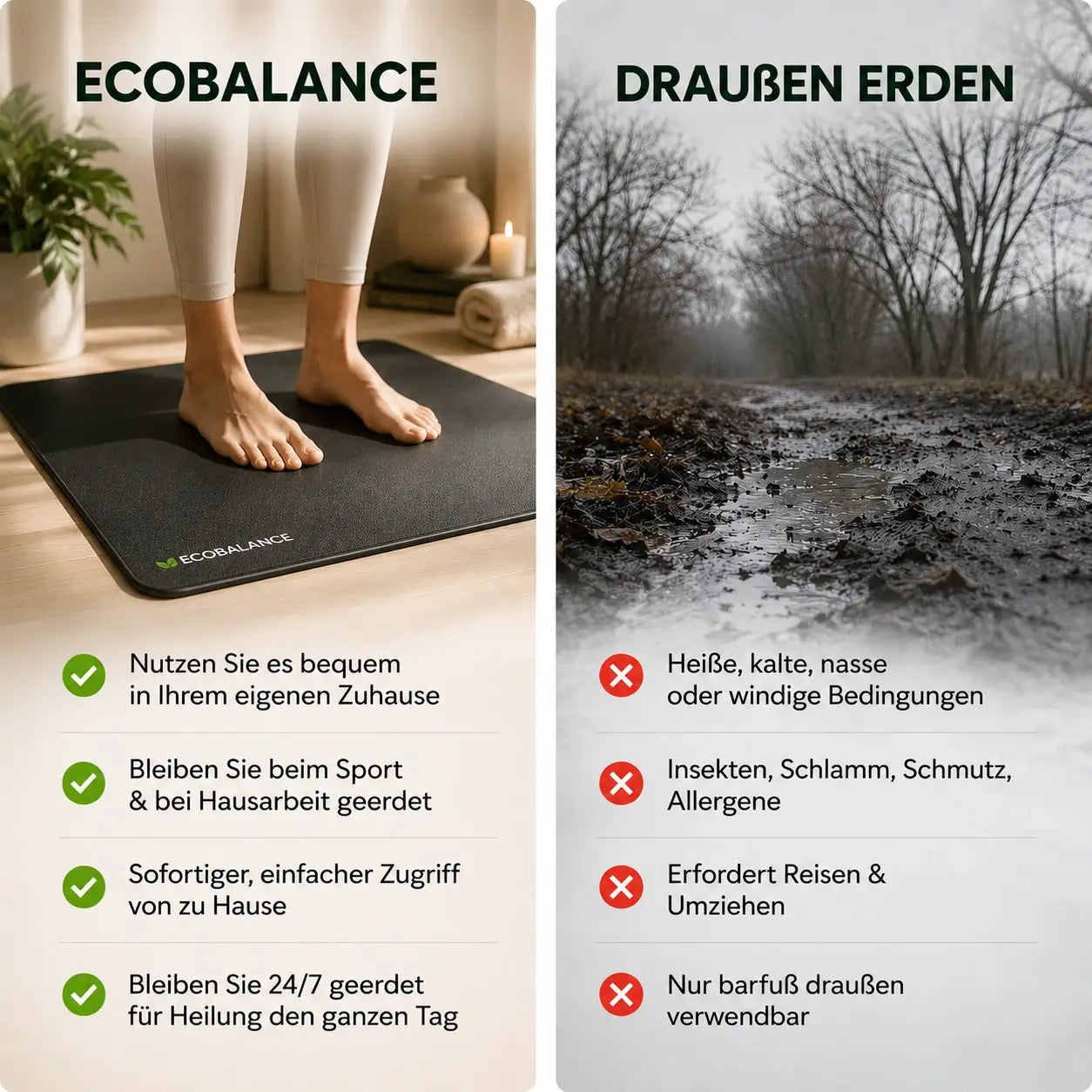 EcoBalance™ Erdungs-matte